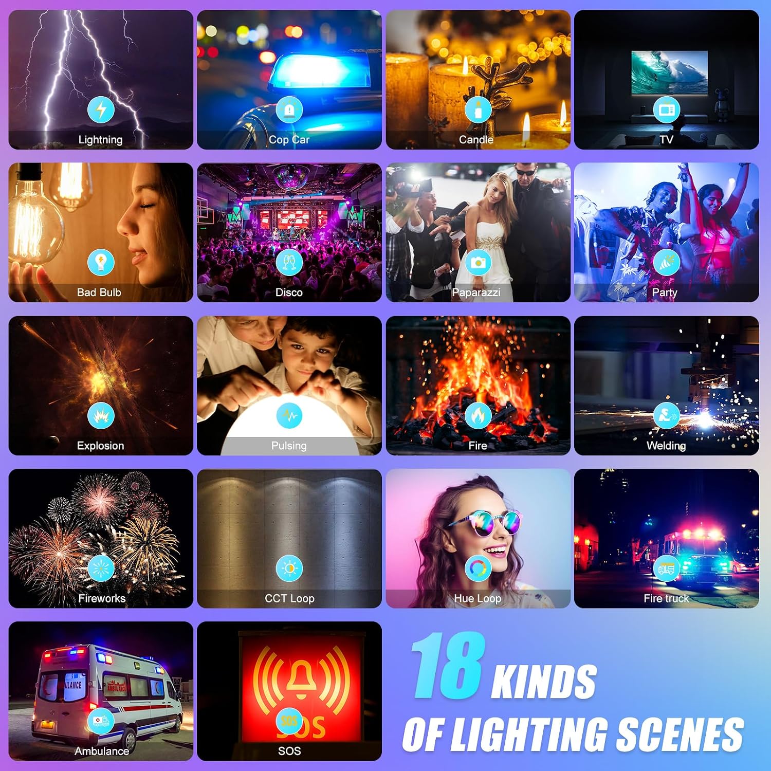 앱 제어 기능이 있는 RGB LED 패널 비디오 조명, - Photography Lighting App 리뷰 및 가격