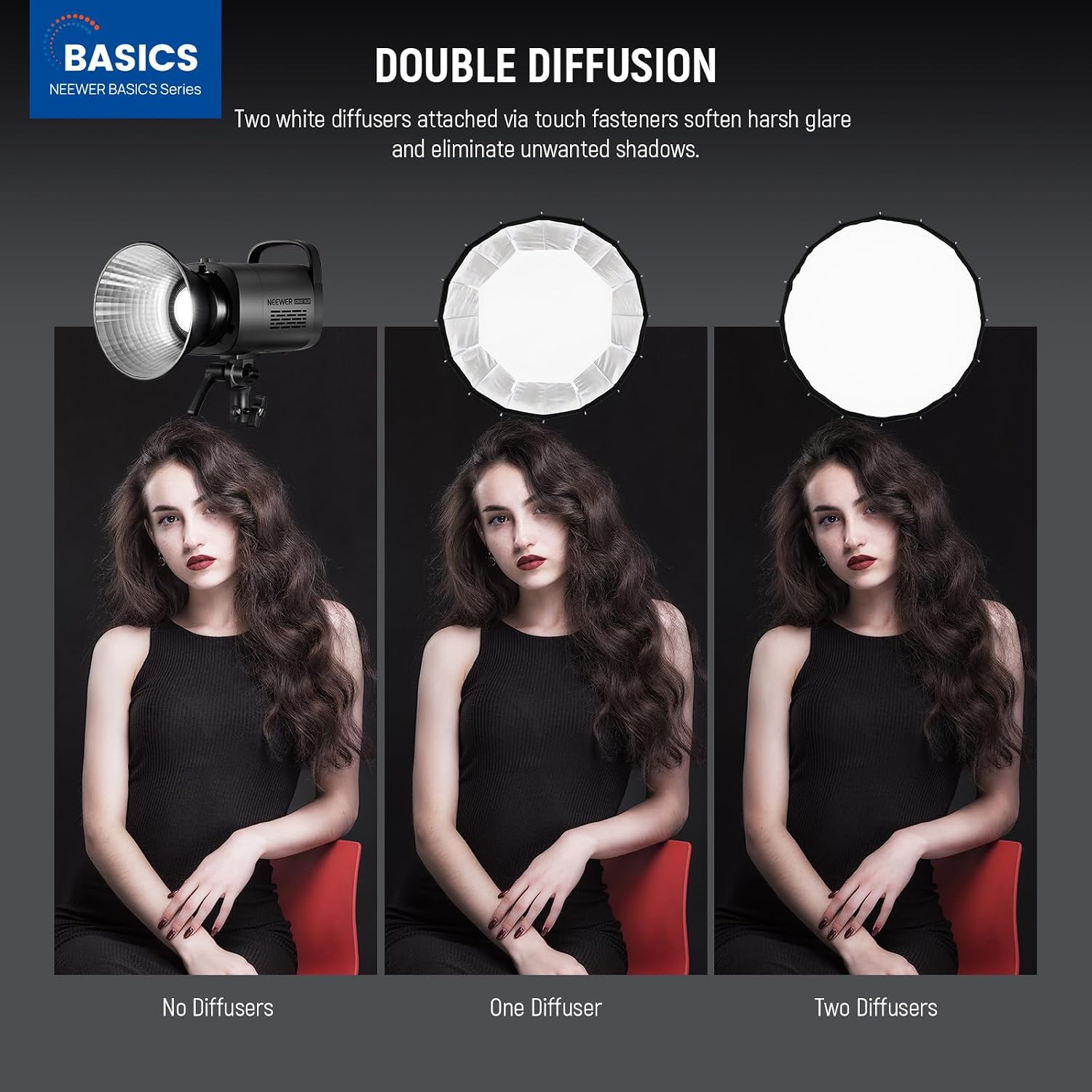 보웬스 마운트가 있는 파라볼릭 소프트박스, 스튜디오 사 - Photography Lighting Grid 리뷰 및 가격