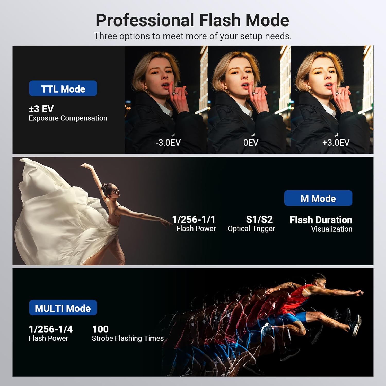 NEEWER 120Ws 2.4G TTL 야외 스트로브  - Portable Strobe Monolight 리뷰 및 가격